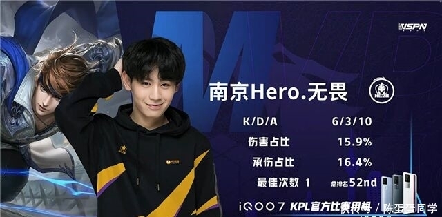 优胜劣汰 优胜劣汰